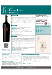 Beso de Dante 2021 Product Sheet