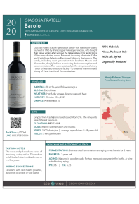 Barolo 2021 Product Sheet