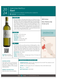 Gavi 2024 Product Sheet
