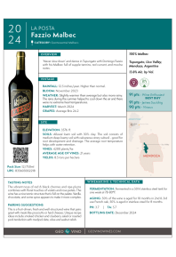 Fazzio Malbec 2024 Product Sheet