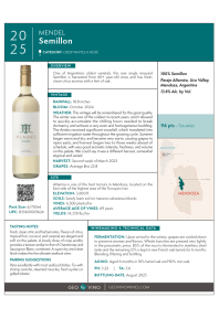 Semillon 2025 Product Sheet